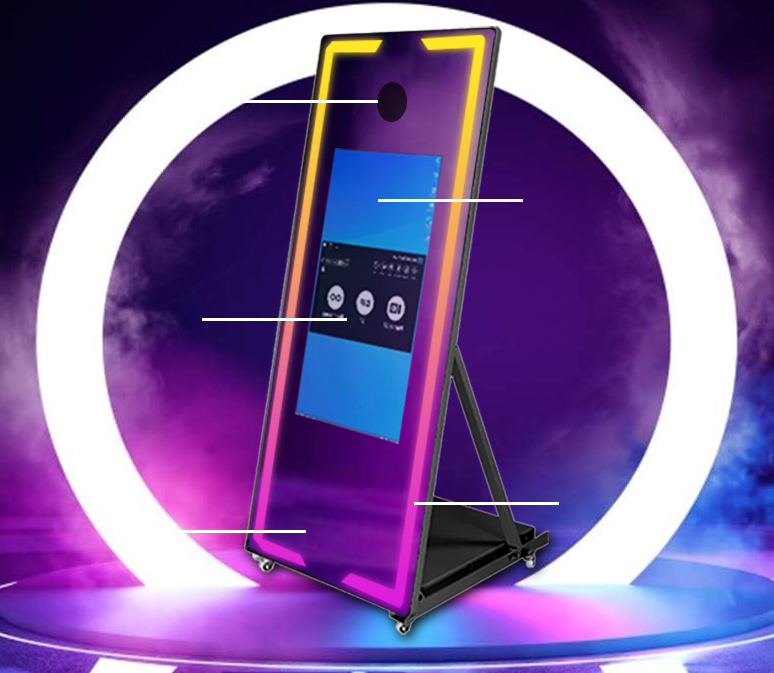 party-mirror-banner-point-map